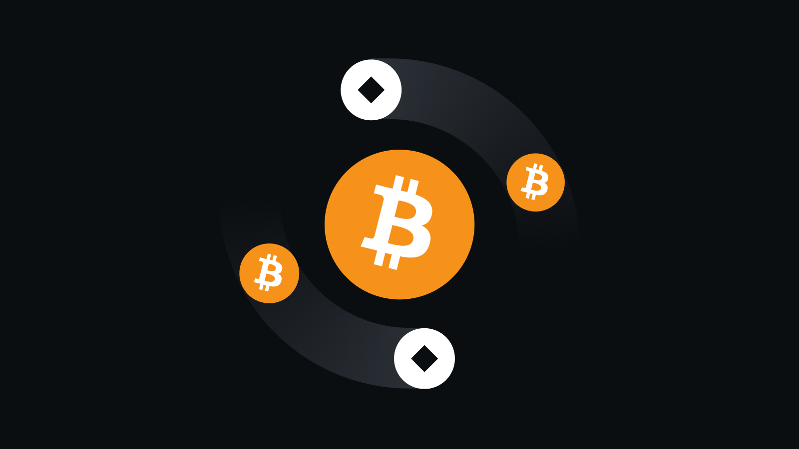 vtoken数字交易所